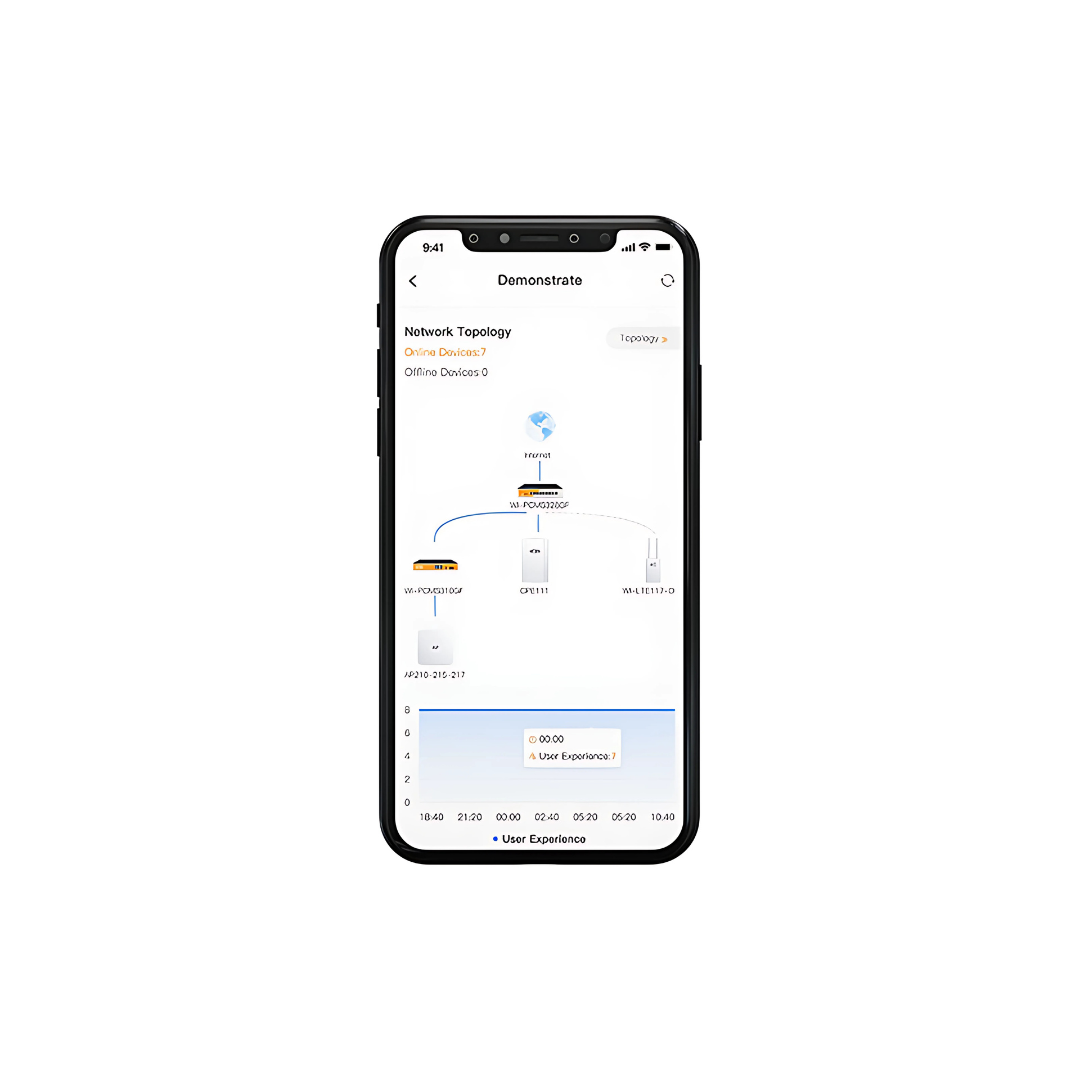 Cloud Mobile APP