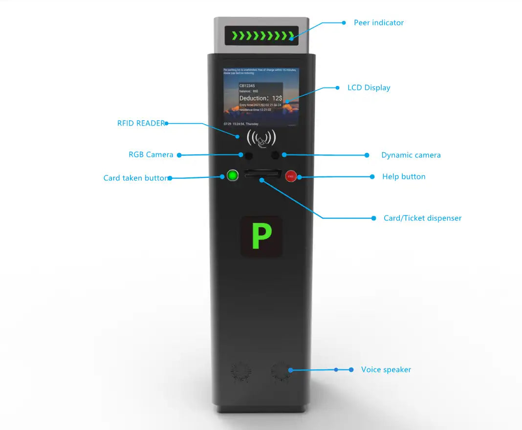 Ticket parking management dispenser with rfid card reader with camera for facial detection